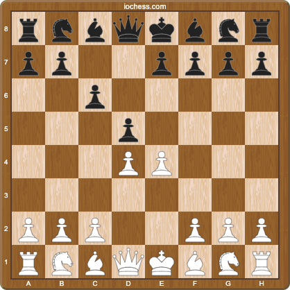 Caro-Kann starting position after 1.e4 c6 2.d4 d5