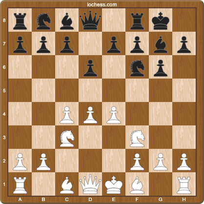King's Indian Defense tabiya, position after 1.d4 Nf6 2.c4 g6 3.Nc3 Bg7 4.e4 d6 5.Nf3 O-O