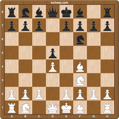 London System after 1.d4 d5 2.Nf3 Nf6 3.Bf4