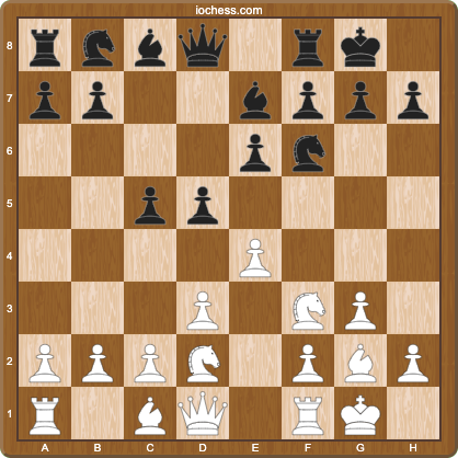 Standard King's Indian Attack setup after 1.Nf3 d5 2.g3 Nf6 3.Bg2 e6 4.O-O Be7 5.d3 O-O 6.Nbd2 c5 7.e4