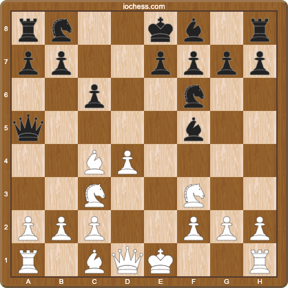 Mieses-Kotrc main line after 1.e4 d5 2.exd5 Qxd5 3.Nc3 Qa5 4.d4 Nf6 5.Nf3 c6 6.Bc4 Bf5