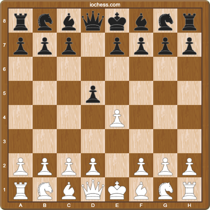 Scandinavian Defense starting position after 1.e4 d5