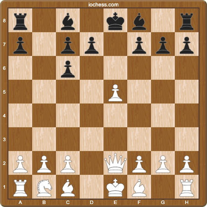 Mieses Variation, position after 1.e4 e5 2.Nf3 Nc6 3.d4 exd4 4.Nxd4 Nf6 5.Nxc6 bxc6 6.e5 Qe7 7.Qe2