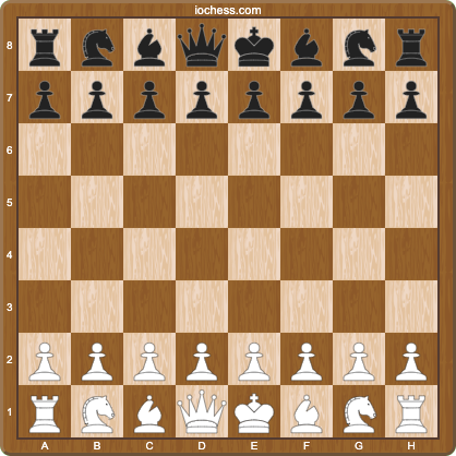 Starting position, choose 1.e4 or 1.d4