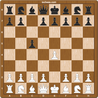 Sicilian Defense after 1.e4 c5
