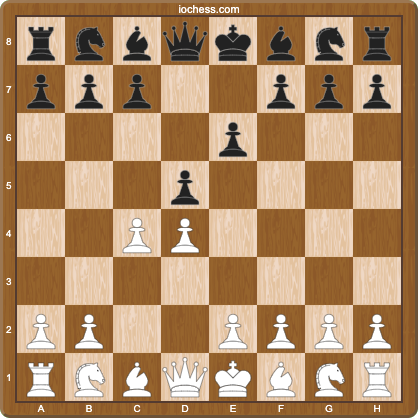 Queen's Gambit Declined after 1.d4 d5 2.c4 e6