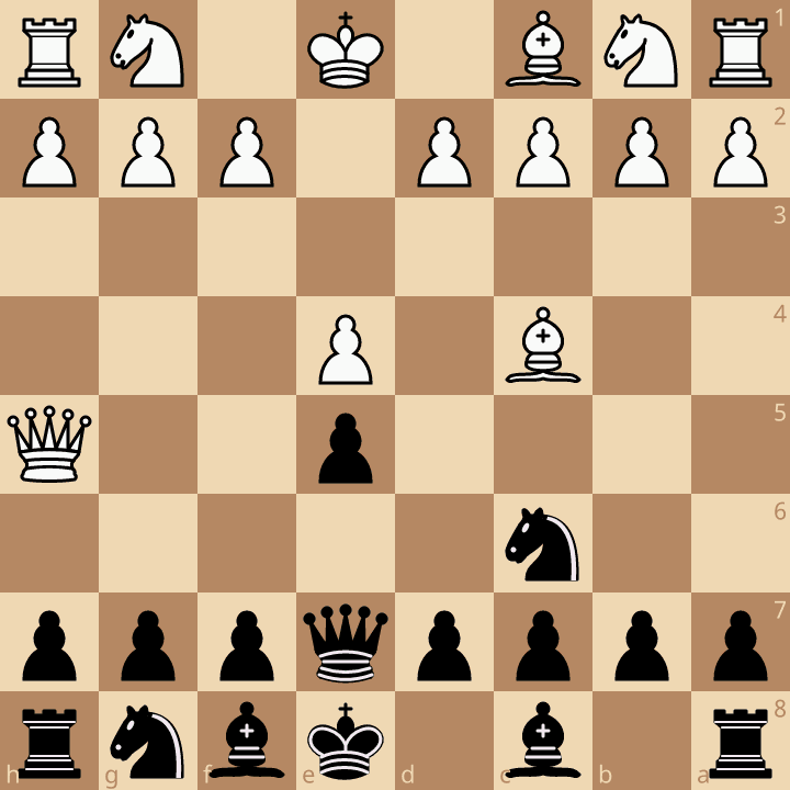 Wayward Queen Attack Queen guard: 3...Qe7 after 2...Nc6 3.Bc4 Qe7