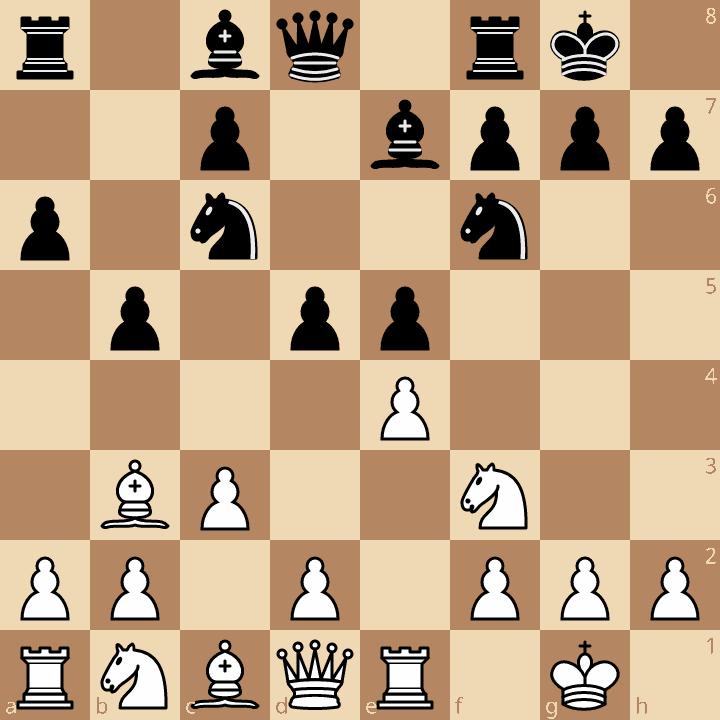 Ruy Lopez Marshall Attack after 3...a6 4.Ba4 Nf6 5.O-O Be7 6.Re1 b5 7.Bb3 O-O 8.c3 d5