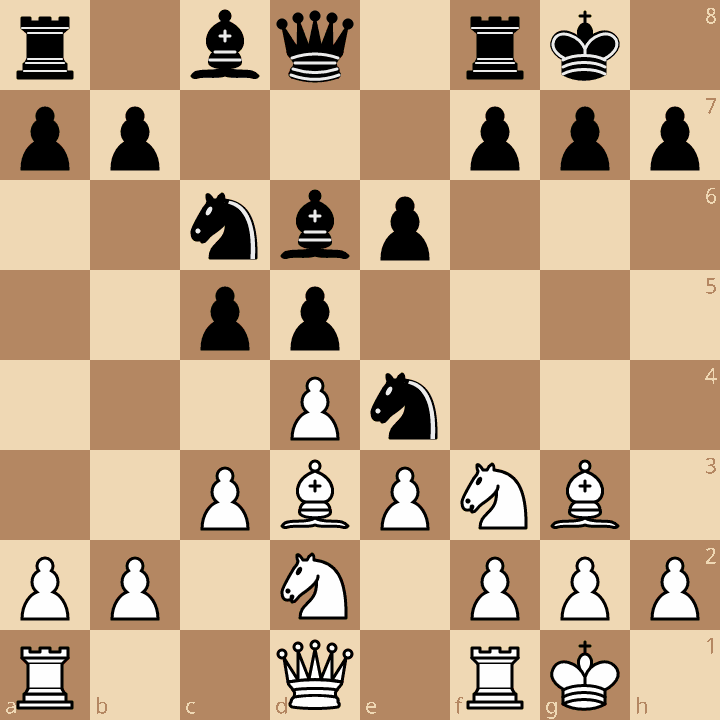 London System London with Ne5 plan after 3...e6 4.e3 Bd6 5.Bg3 O-O 6.Nbd2 c5 7.c3 Nc6 8.Bd3 Ne4 9.O-O