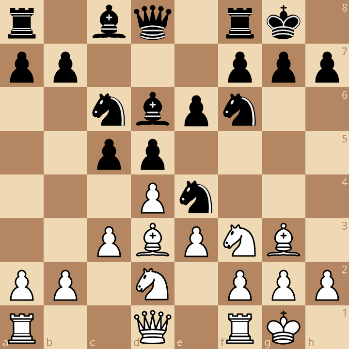 London System London with Ne5 plan after 3...e6 4.e3 Bd6 5.Bg3 O-O 6.Nbd2 c5 7.c3 Nc6 8.Bd3 Ne4 9.O-O