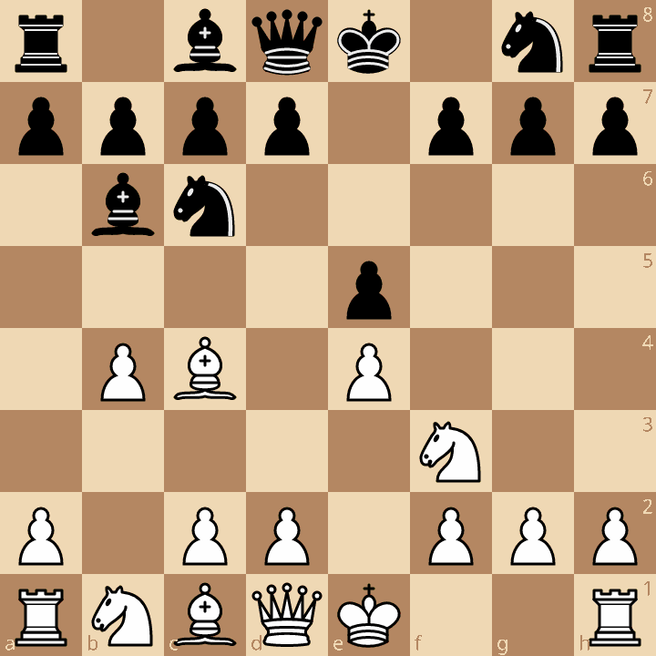 Evans Gambit Evans Gambit Declined after 4...Bb6