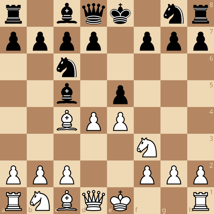 Italian Game Italian Gambit after 3...Bc5 4.d4