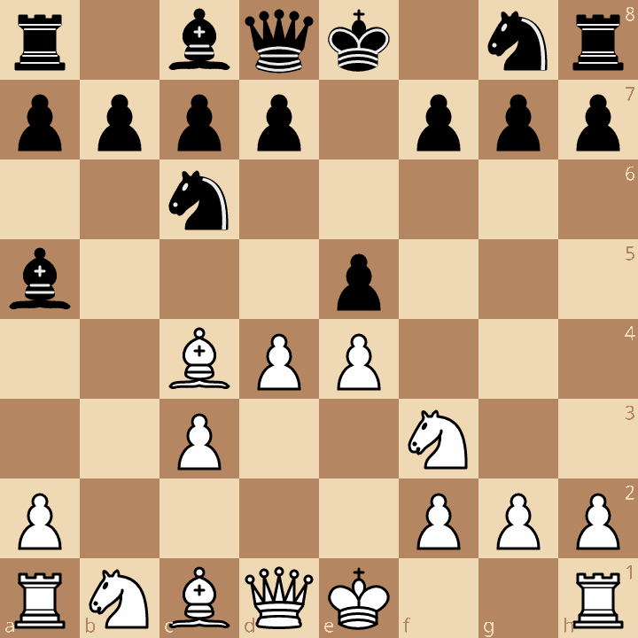Evans Gambit Evans Gambit Accepted after 4...Bxb4 5.c3 Ba5 6.d4