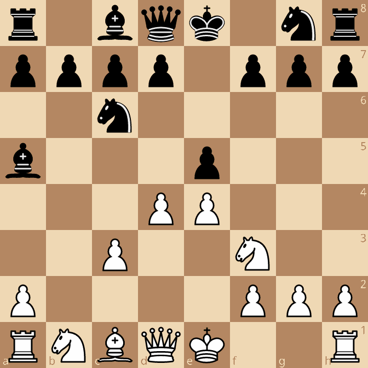 Evans Gambit Evans Gambit Accepted after 4...Bxb4 5.c3 Ba5 6.d4