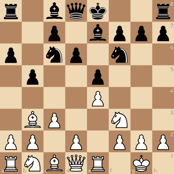 Ruy Lopez Closed (Morphy Defense) after 3...a6 4.Ba4 Nf6 5.O-O Be7 6.Re1 b5 7.Bb3 d6 8.c3