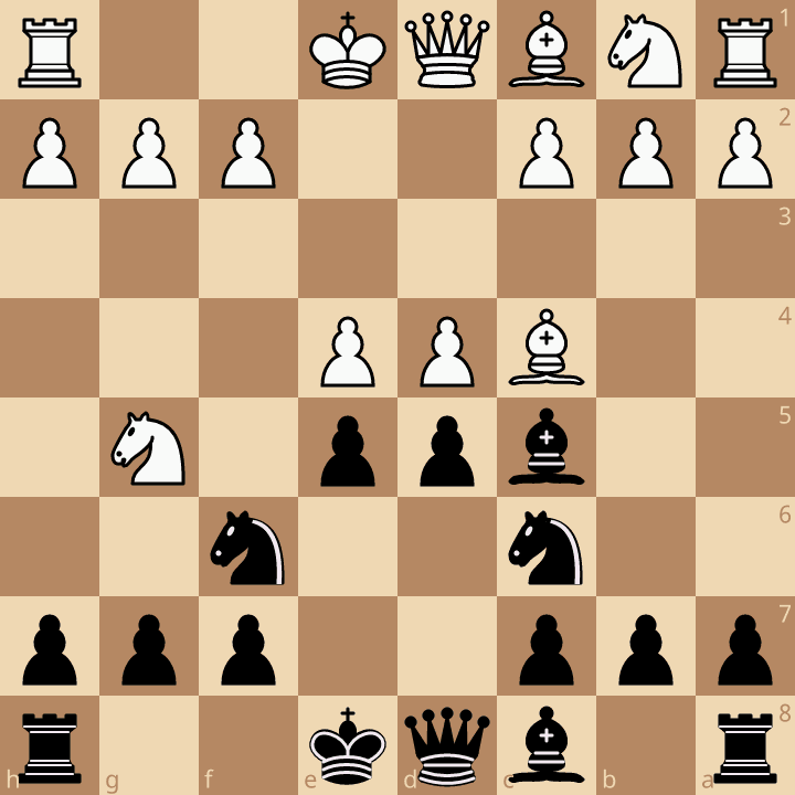 Contre-attaque Traxler 5.d4 : ouvrir le centre après 5.d4 d5