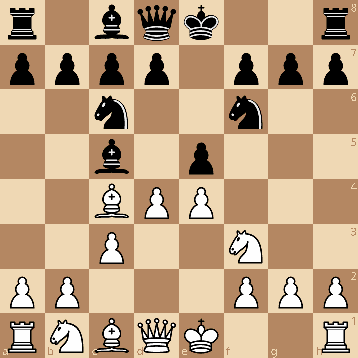 Italian Game Giuoco Piano after 3...Bc5 4.c3 Nf6 5.d4