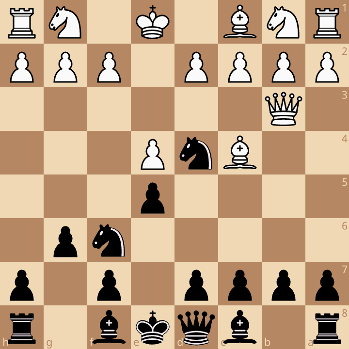 Wayward Queen Attack Punishing 5.Qb3?: 5...Nd4! after 2...Nc6 3.Bc4 g6 4.Qf3 Nf6 5.Qb3 Nd4