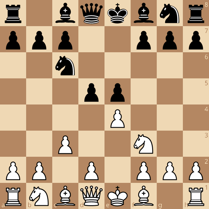 Ponziani Opening Jaenisch Counter-Attack (3...d5) after 3...d5