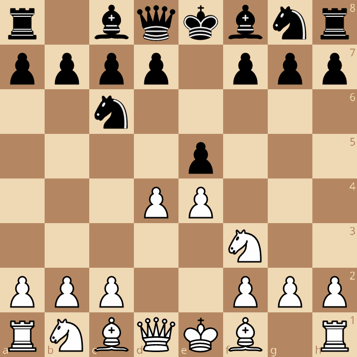 Scotch Game after 1.e4 e5 2.Nf3 Nc6 3.d4