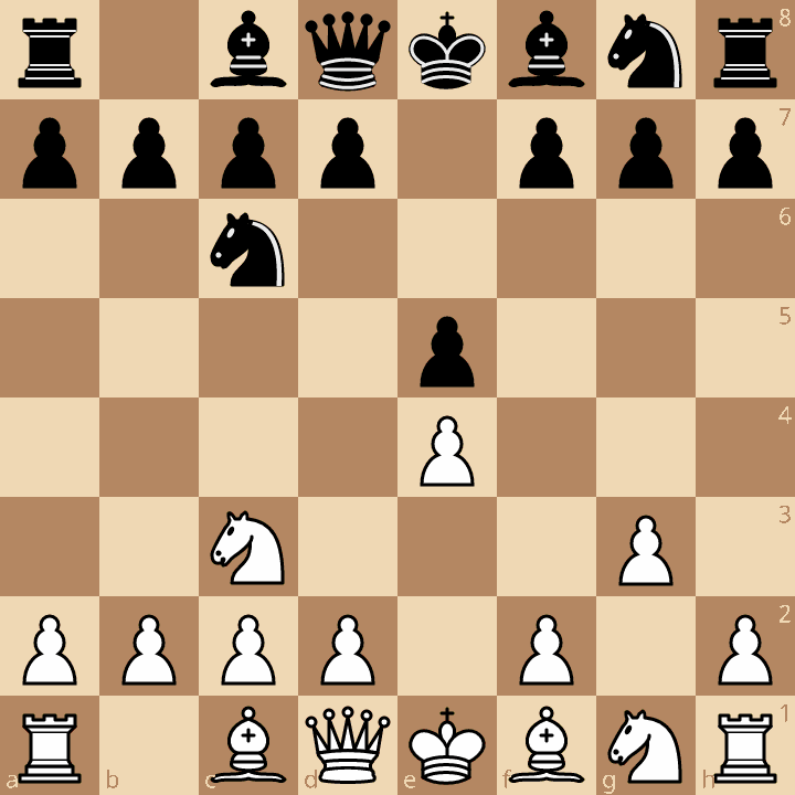 Vienna Game Mieses Variation (3.g3) after 2...Nc6 3.g3