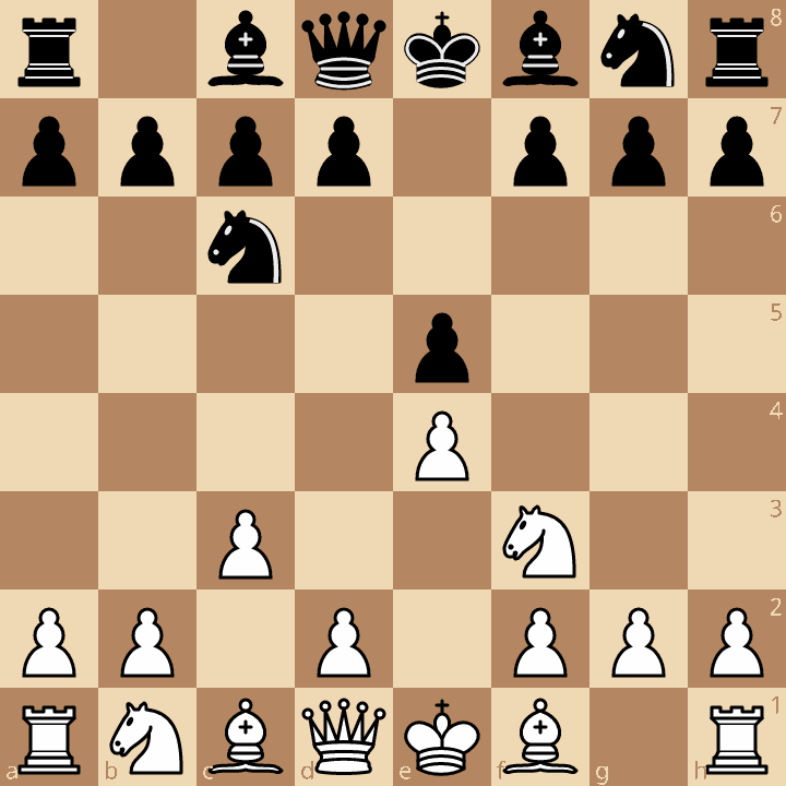 Ponziani Opening after 1.e4 e5 2.Nf3 Nc6 3.c3