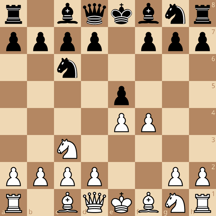 Vienna Game Vienna Gambit after 2...Nc6 3.f4