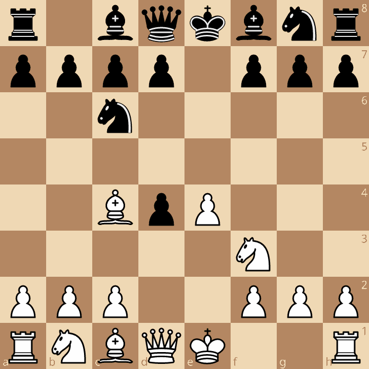 Scotch Game Scotch Gambit after 3...exd4 4.Bc4