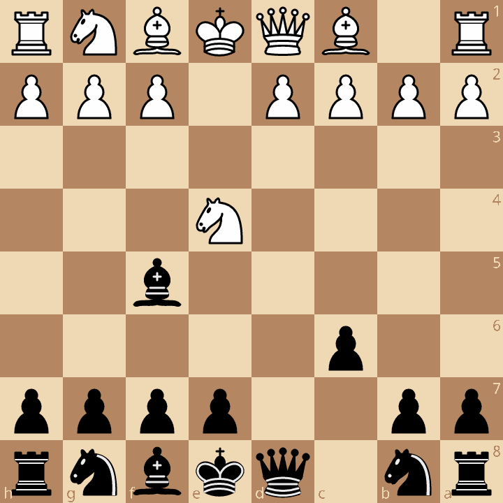 Défense Caro-Kann Classique (Capablanca) after 3.Cc3 dxe4 4.Cxe4 Ff5