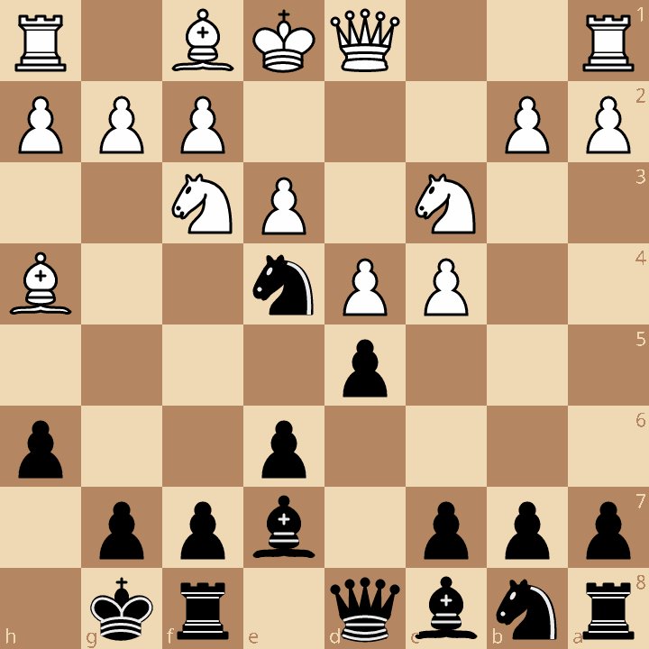 Queen's Gambit Declined Lasker Defense after 3.Nc3 Nf6 4.Nf3 Be7 5.Bg5 h6 6.Bh4 O-O 7.e3 Ne4