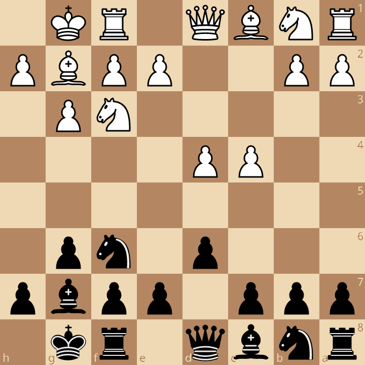 King's Indian Defense Fianchetto Variation after 3.Nf3 Bg7 4.g3 O-O 5.Bg2 d6 6.O-O
