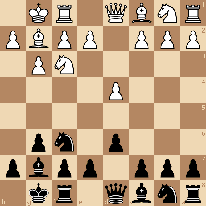 Défense Est-Indienne Variante Fianchetto after 3.Cf3 Fg7 4.g3 O-O 5.Fg2 d6 6.O-O