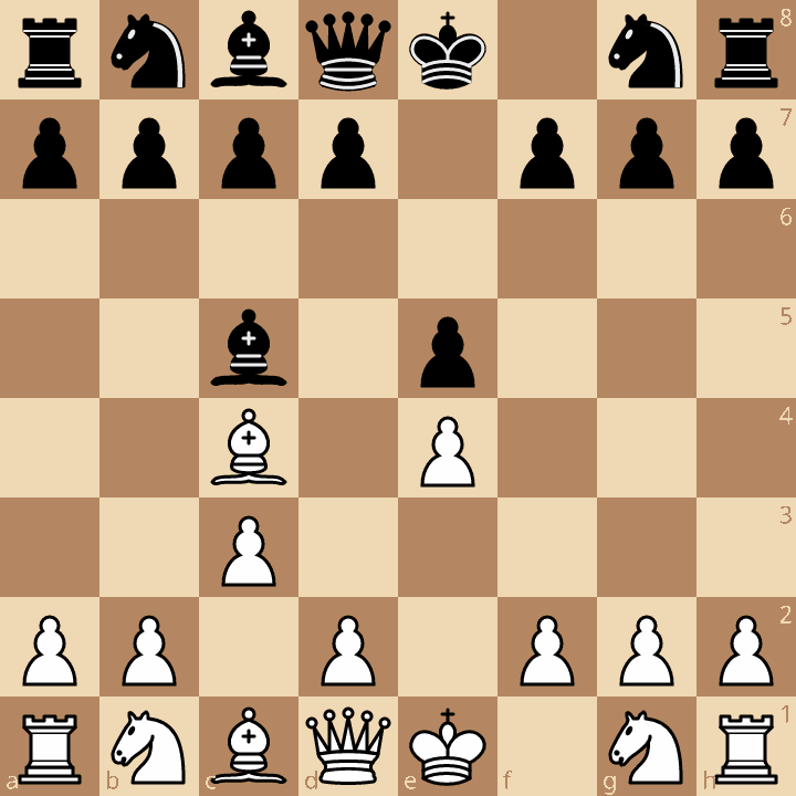 Bishop's Opening Classical (2...Bc5) after 2...Bc5 3.c3