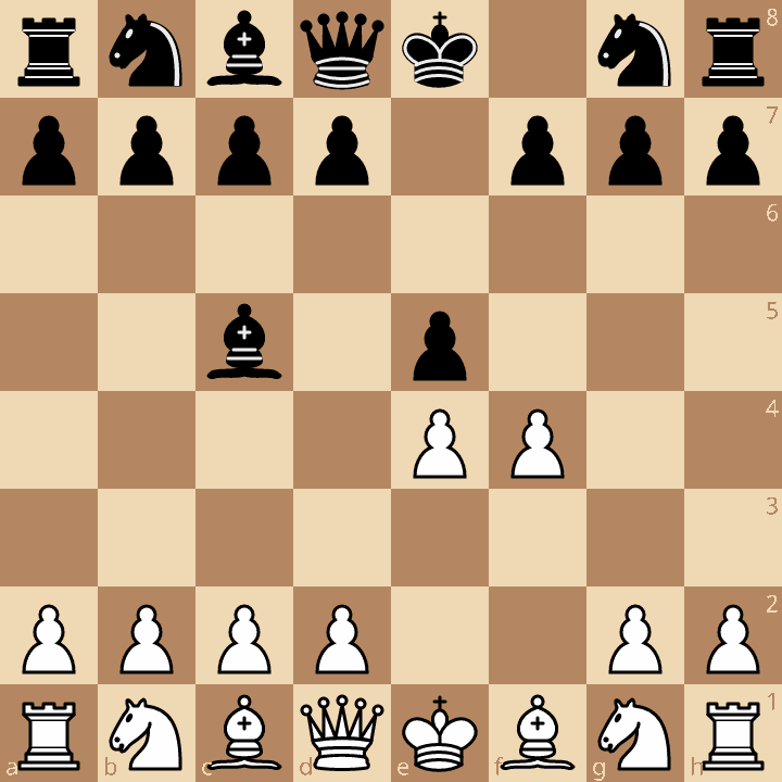 King's Gambit Classical Defense (KGD) after 2...Bc5