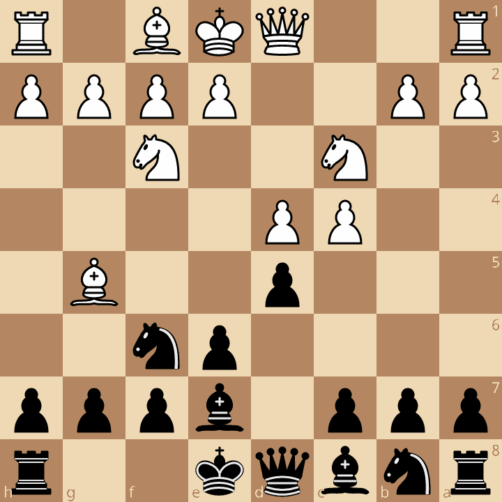 Queen's Gambit Declined Orthodox Defense after 3.Nc3 Nf6 4.Nf3 Be7 5.Bg5