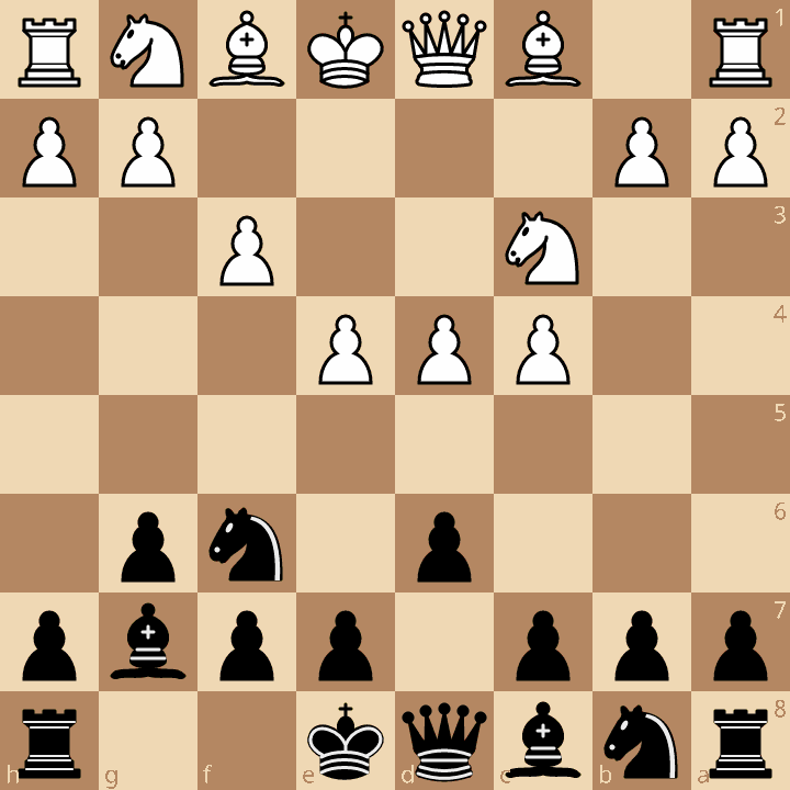 King's Indian Defense Sämisch Variation after 3.Nc3 Bg7 4.e4 d6 5.f3