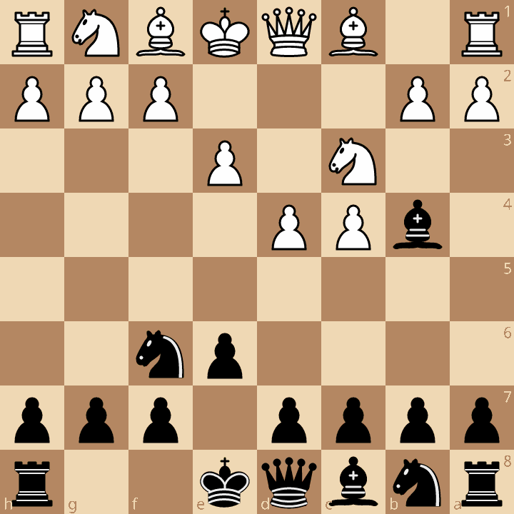 Nimzo-Indian Defense Rubinstein Variation after 4.e3