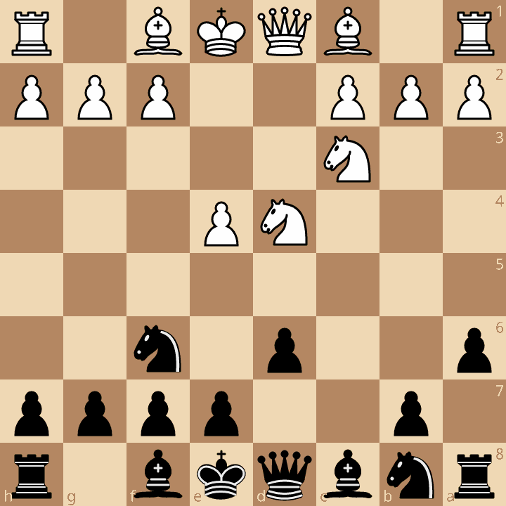 Sicilian Defense Najdorf after 2.Nf3 d6 3.d4 cxd4 4.Nxd4 Nf6 5.Nc3 a6