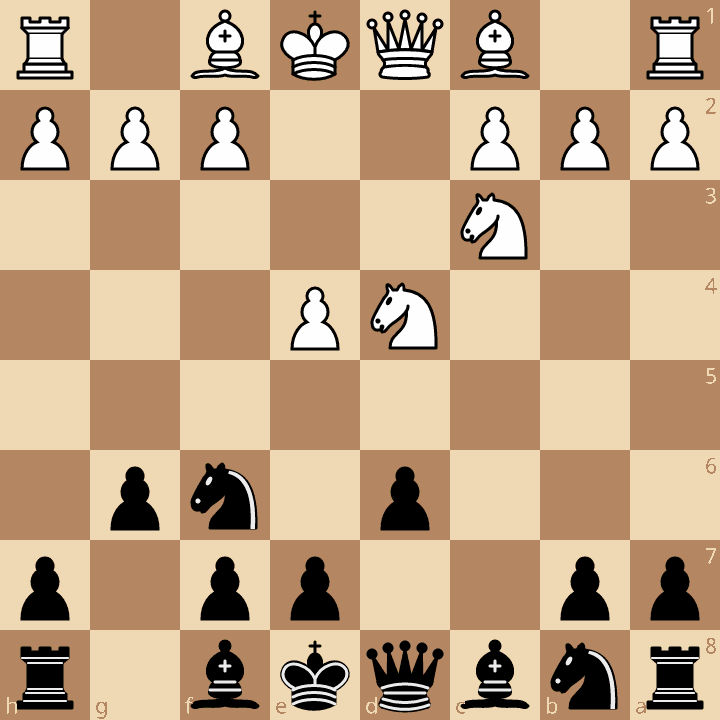 Sicilian Defense Dragon after 2.Nf3 d6 3.d4 cxd4 4.Nxd4 Nf6 5.Nc3 g6