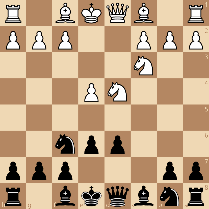 Sicilian Defense Scheveningen after 2.Nf3 d6 3.d4 cxd4 4.Nxd4 Nf6 5.Nc3 e6