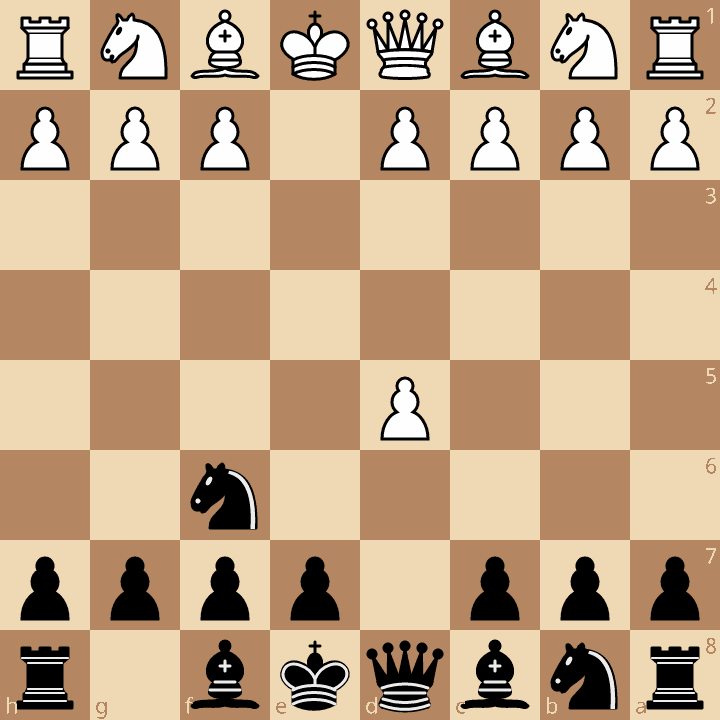 Scandinavian Defense Modern Scandinavian (2...Nf6) after 2.exd5 Nf6