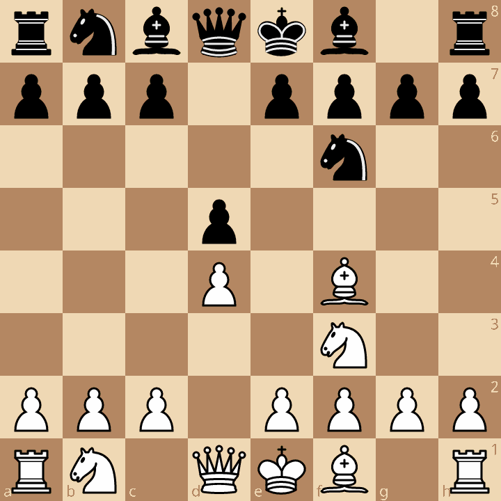 London System starting position after 1.d4 d5 2.Nf3 Nf6 3.Bf4