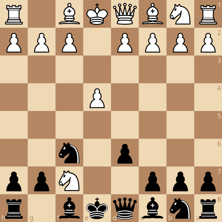 Petrov Defense Cochrane Gambit after 3.Nxe5 d6 4.Nxf7
