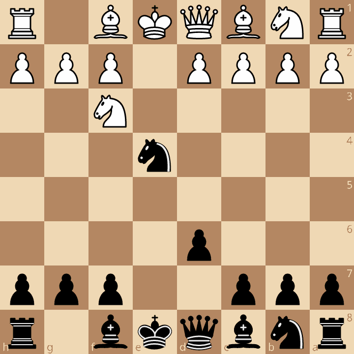 Petrov Defense Classical (3.Nxe5) after 3.Nxe5 d6 4.Nf3 Nxe4