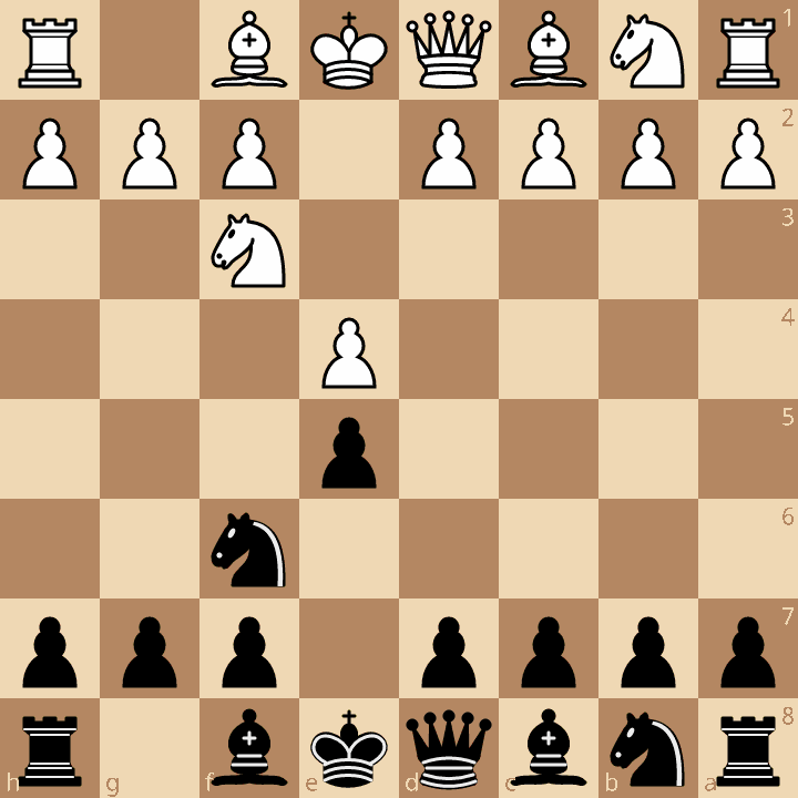 Petrov Defense after 1.e4 e5 2.Nf3 Nf6