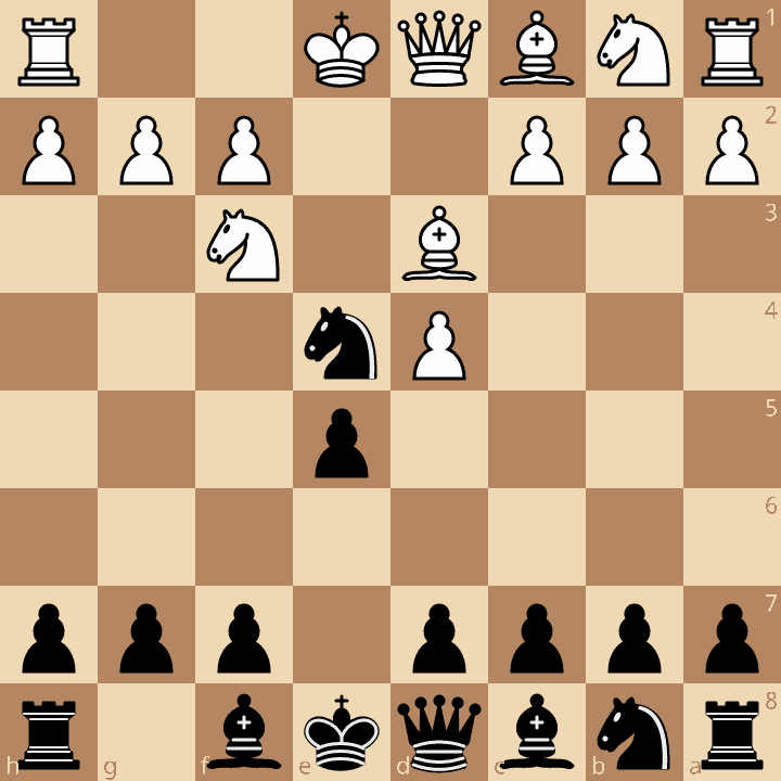 Defensa Petrov Modern Attack (3.d4) after 3.d4 Nxe4 4.Bd3