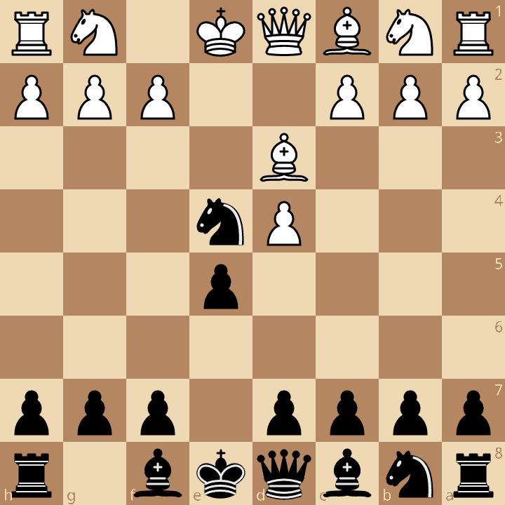 Petrov Defense Modern Attack (3.d4) after 3.d4 Nxe4 4.Bd3