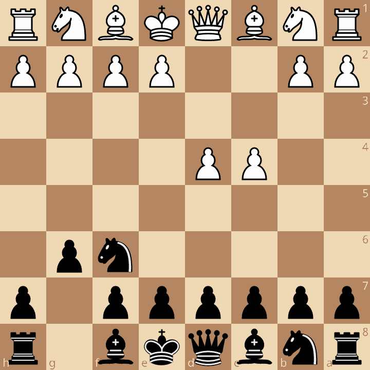 King's Indian Defense after 1.d4 Nf6 2.c4 g6