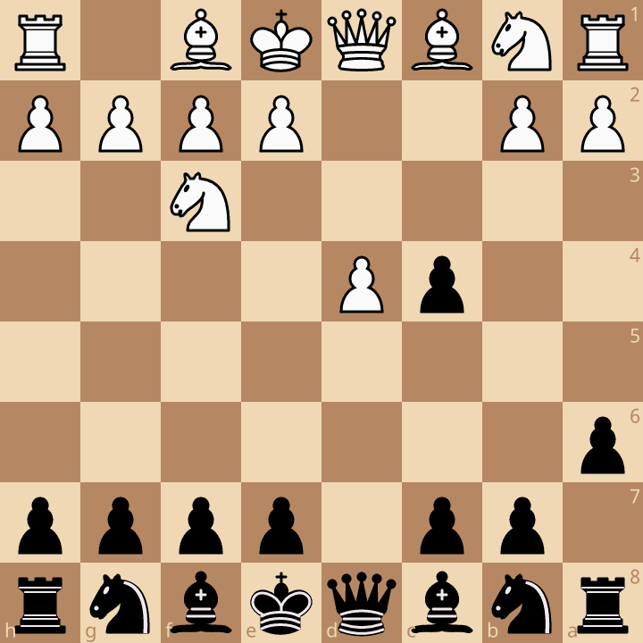Queen's Gambit Accepted Alekhine Variation (3...a6) after 3.Nf3 a6