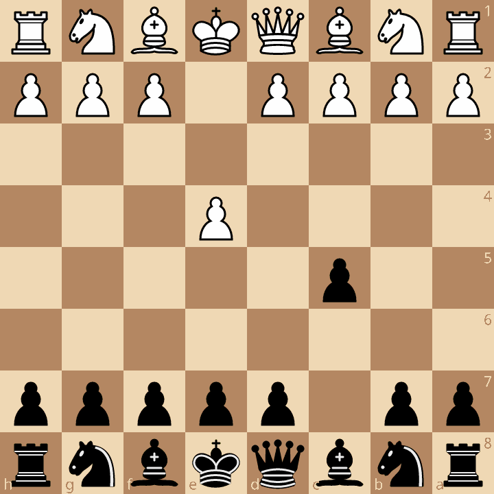 Sicilian Defense starting position after 1.e4 c5